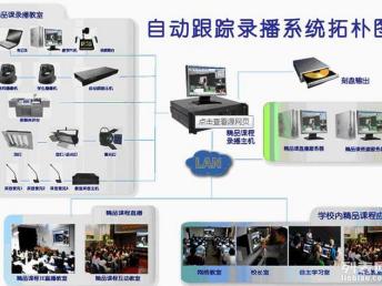 校园弱电工程 一站式安装、设计与报价，认准广州宏和安防壹级资质