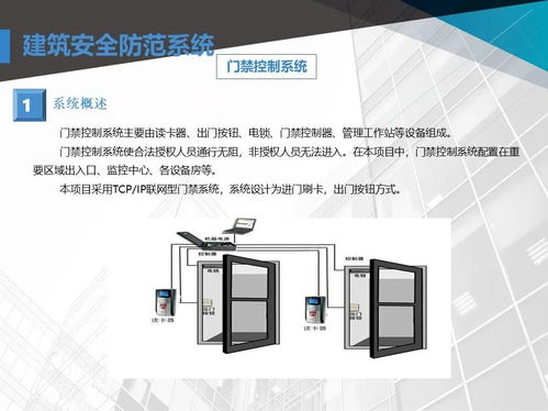 商业广场智能化弱电工程设计方案与安装指南