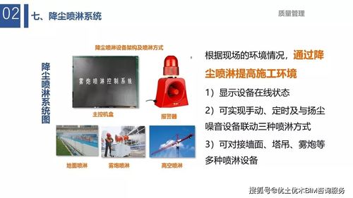 智慧工地整体解决方案 弱电工程安装的全面指南