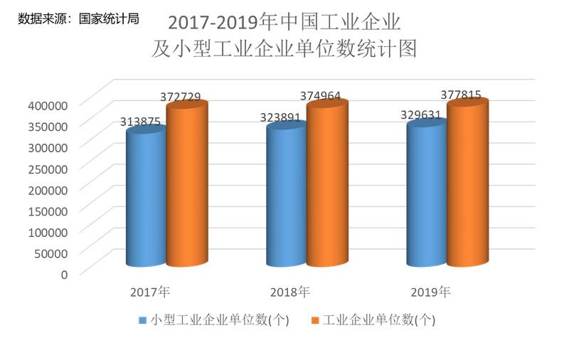 成都工厂园区弱电工程整体解决方案与安装实施指南